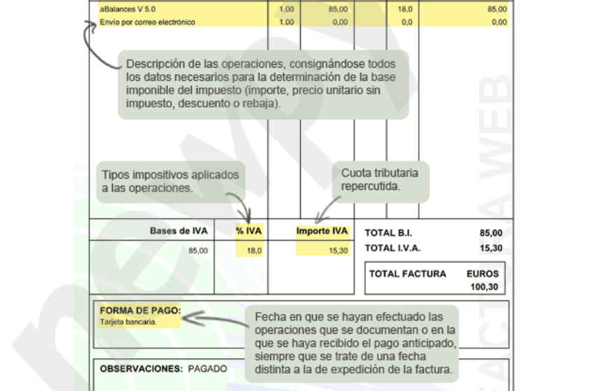 datos factura