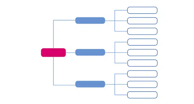 diagrama horizontal
