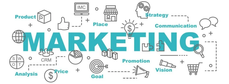 marketing empresarial