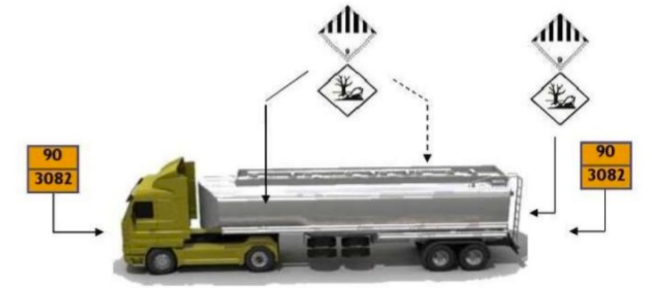 paneles en cisternas