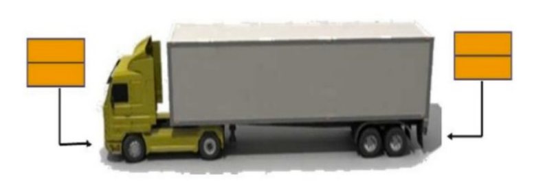 paneles en vehículo